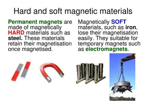 what are magnetically soft materials